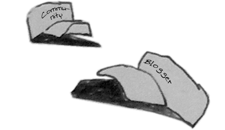 Learning from Vivian Maier creativity blogging community ressources