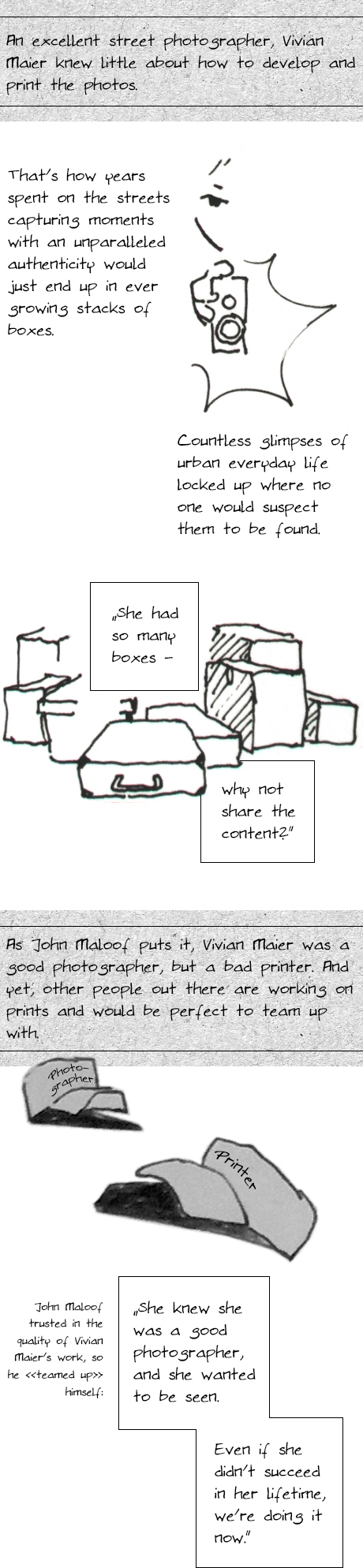 Learning from Vivian Maier creativity photography print teamwork