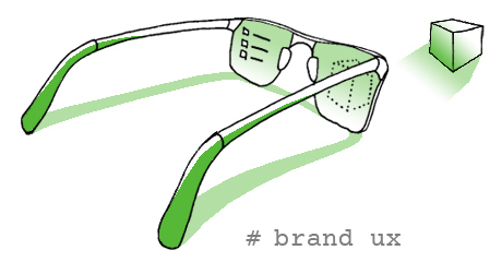 Portfolio Marianna Poppitz illustration web relevantive ux