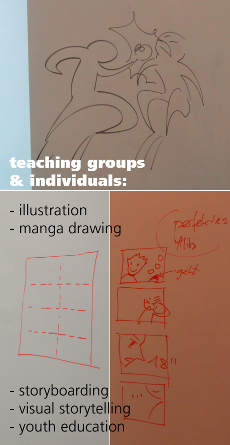 Portfolio Marianna Poppitz teaching