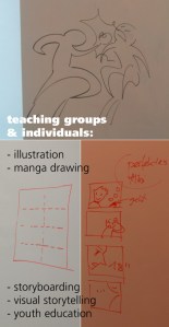 Portfolio Marianna Poppitz teaching