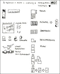 Portfolio Marianna Poppitz storyboard